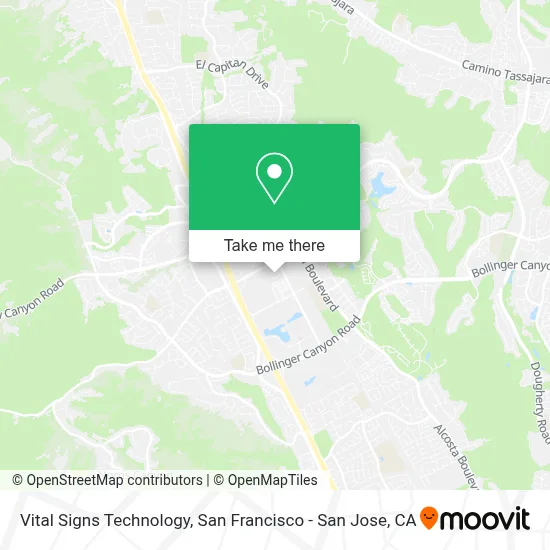 Vital Signs Technology map