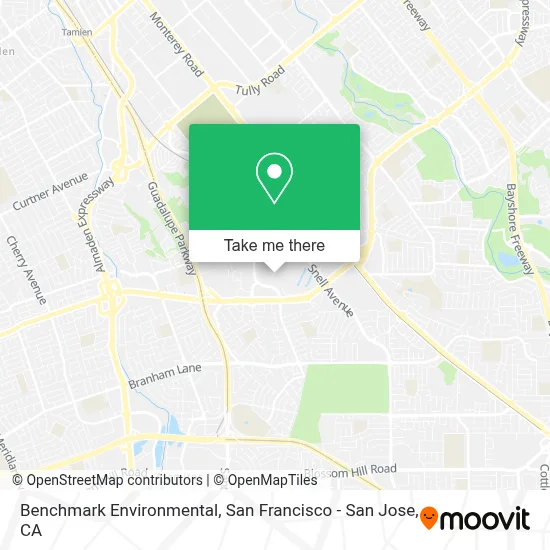 Benchmark Environmental map