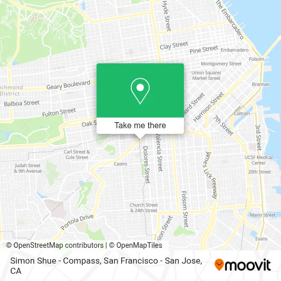 Simon Shue - Compass map