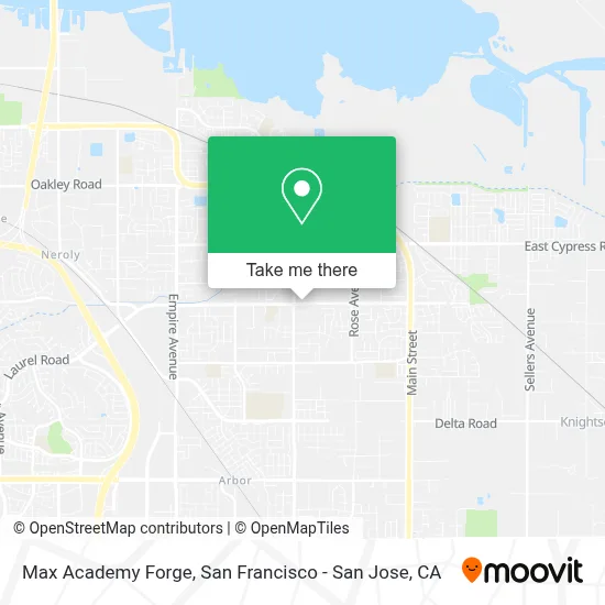 Max Academy Forge map