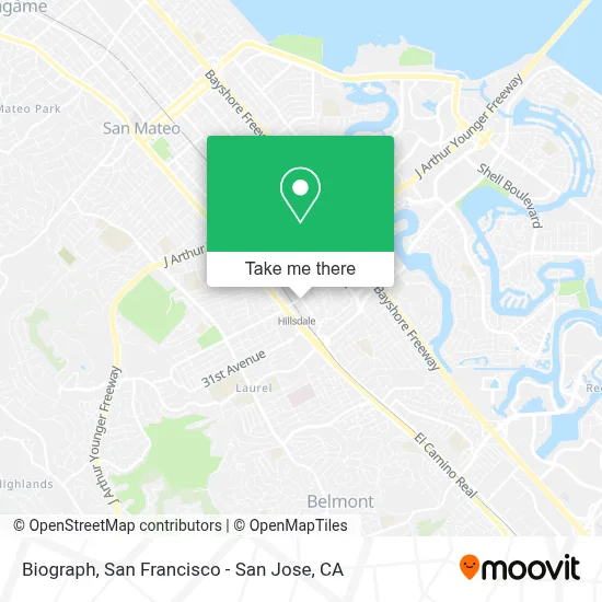 Biograph map