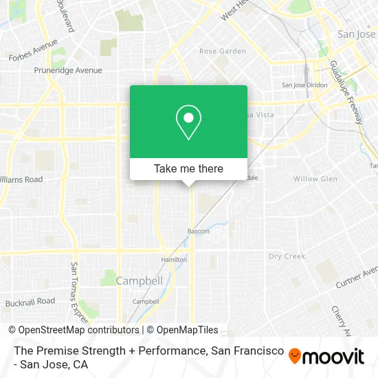 The Premise Strength + Performance map