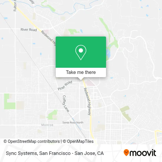 Sync Systems map