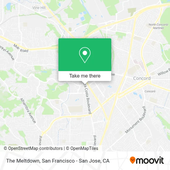 The Meltdown map