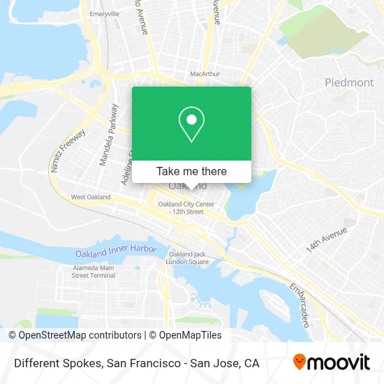 Different Spokes map