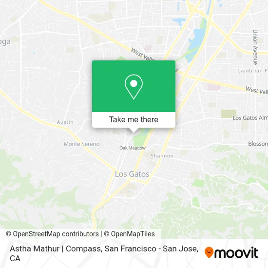 Astha Mathur | Compass map
