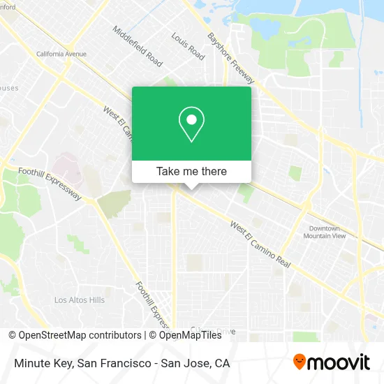 Minute Key map