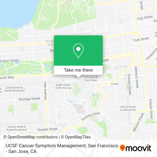 UCSF Cancer Symptom Management map