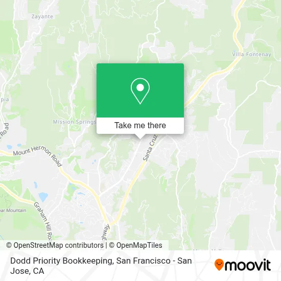 Dodd Priority Bookkeeping map