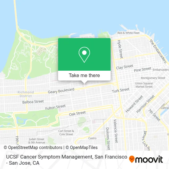 UCSF Cancer Symptom Management map