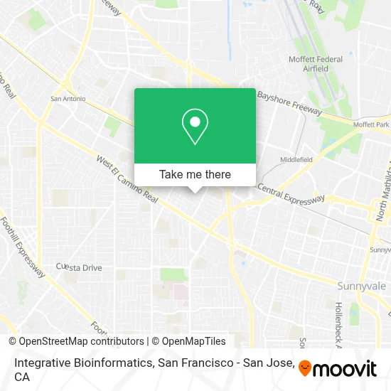 Integrative Bioinformatics map