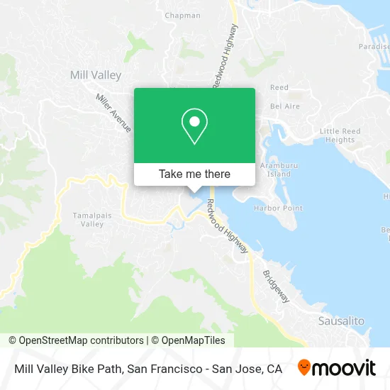 Mill Valley Bike Path map