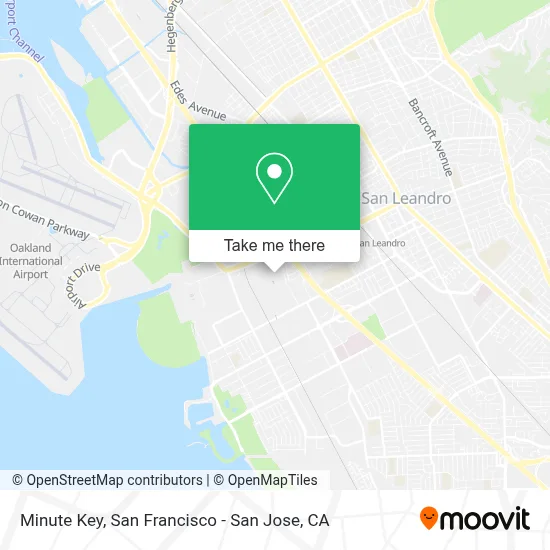 Minute Key map