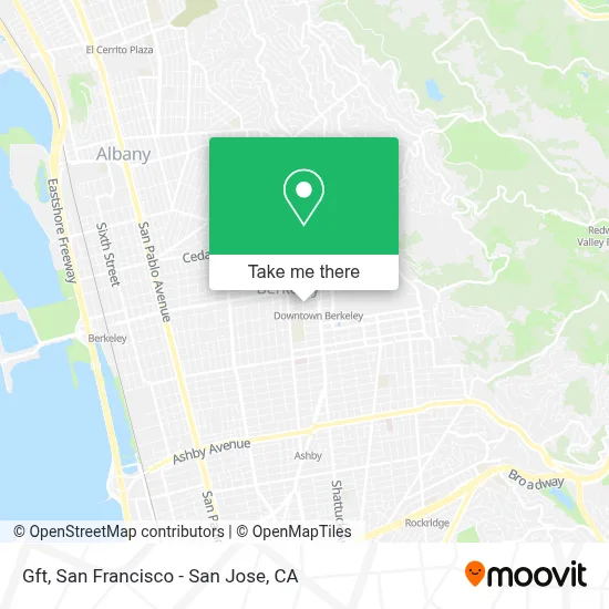 Gft map