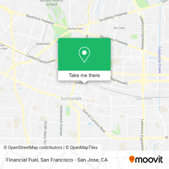 Financial Fuel map