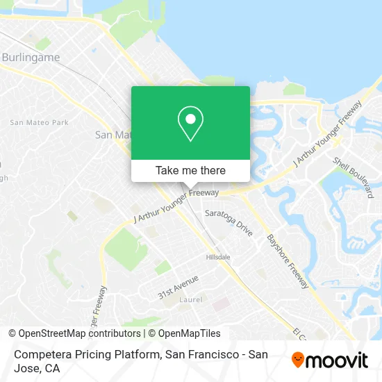 Competera Pricing Platform map