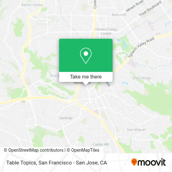 Table Topics map