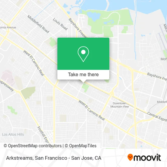 Arkstreams map