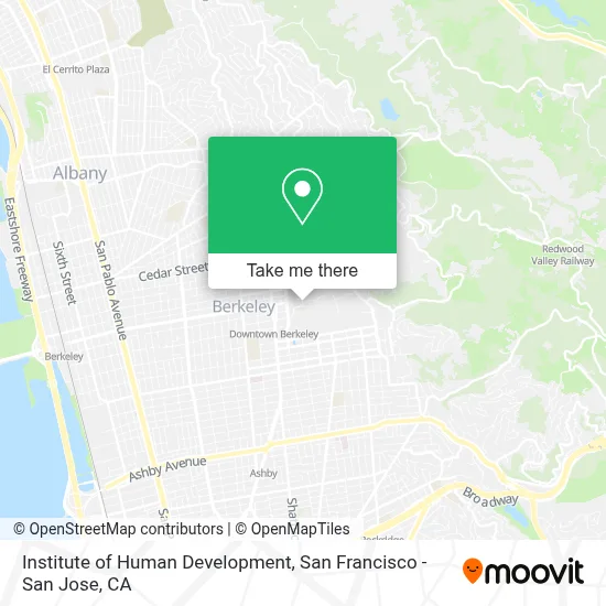 Institute of Human Development map