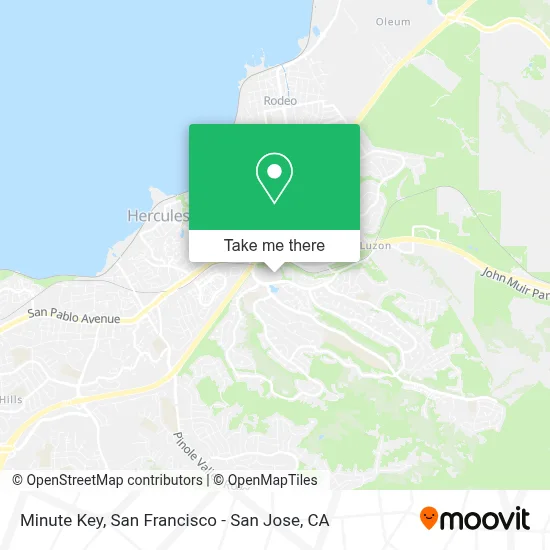 Minute Key map