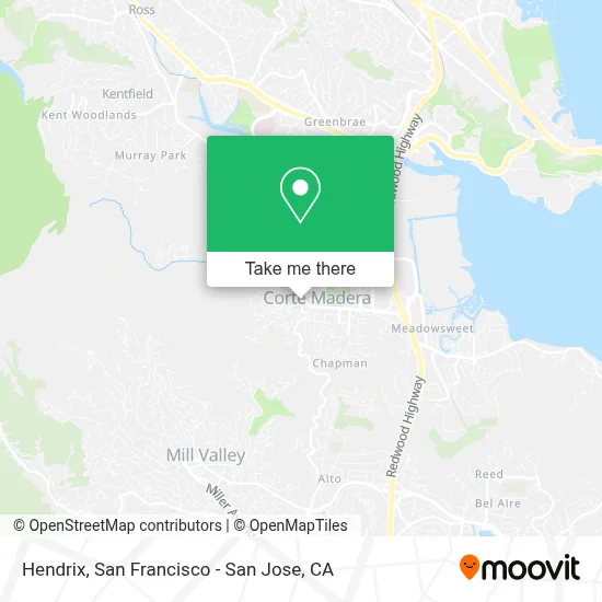 Hendrix map