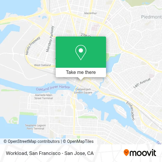 Workload map