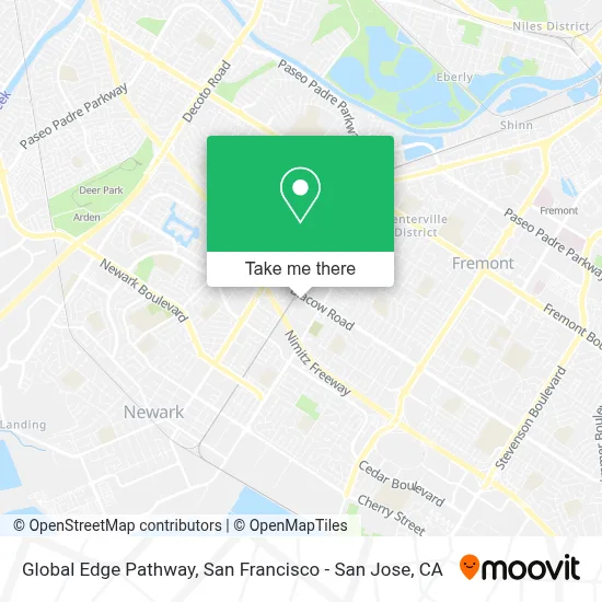 Global Edge Pathway map