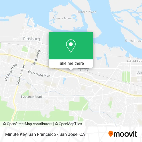 Minute Key map