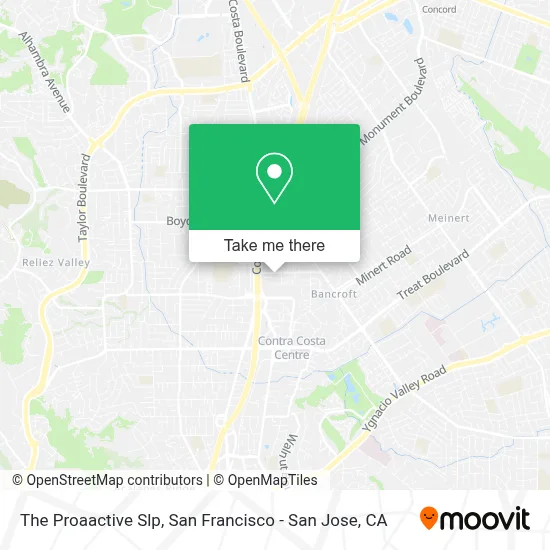 The Proaactive Slp map
