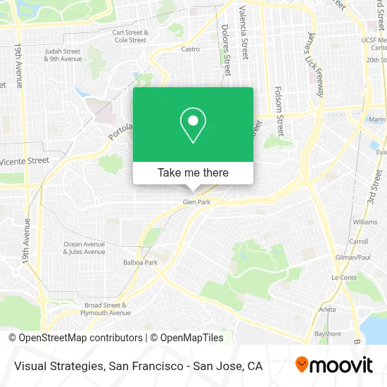 Visual Strategies map