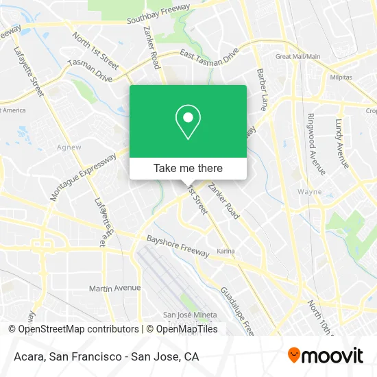 Acara map