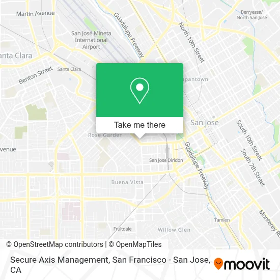 Secure Axis Management map