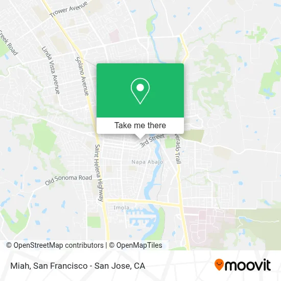 Miah map