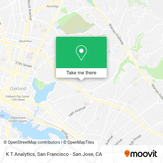 K T Analytics map