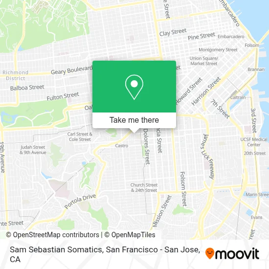 Sam Sebastian Somatics map