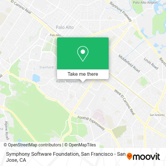 Symphony Software Foundation map