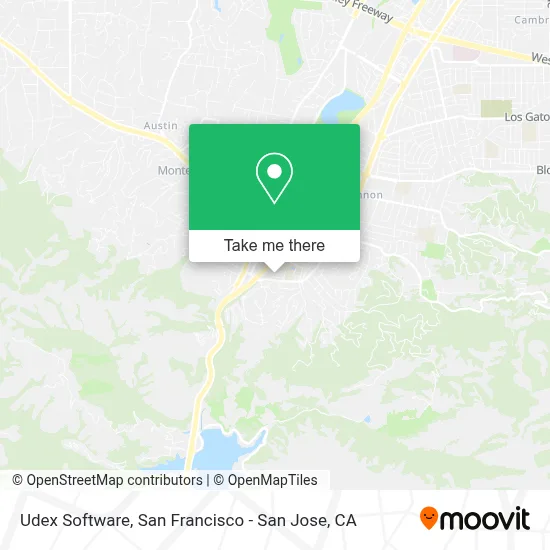 Udex Software map