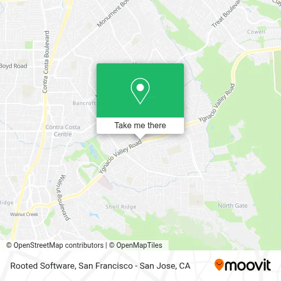 Rooted Software map