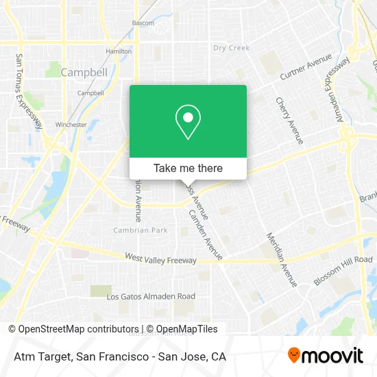 Atm Target map