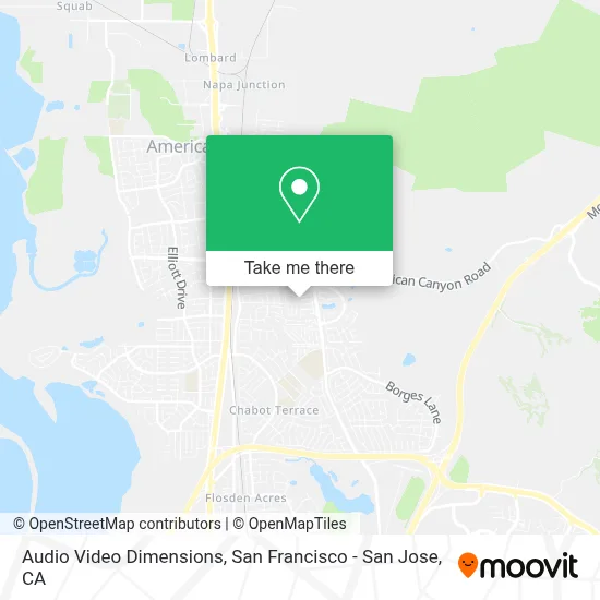 Audio Video Dimensions map