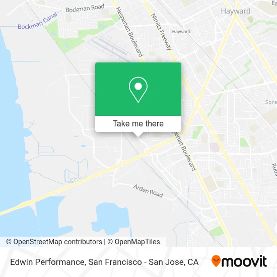 Edwin Performance map