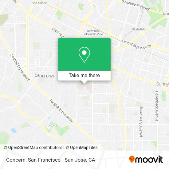 Concern map