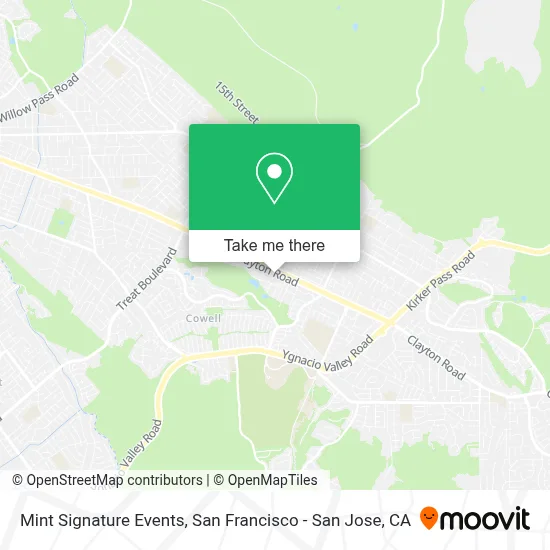 Mint Signature Events map