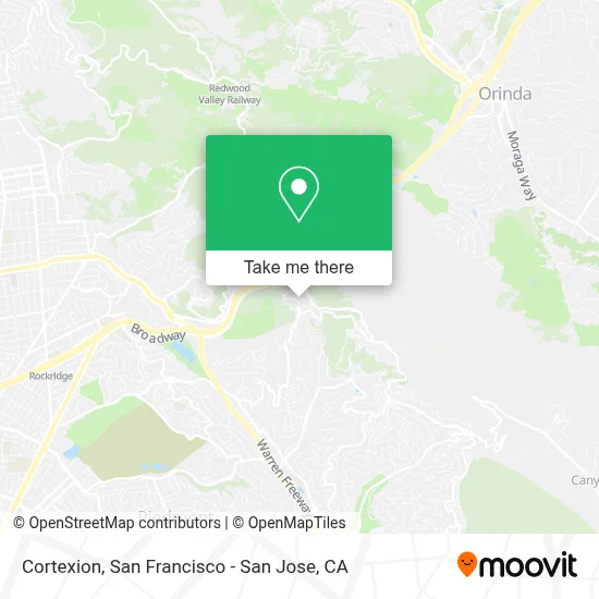 Cortexion map