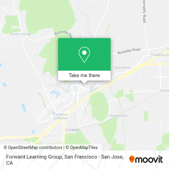 Forward Learning Group map