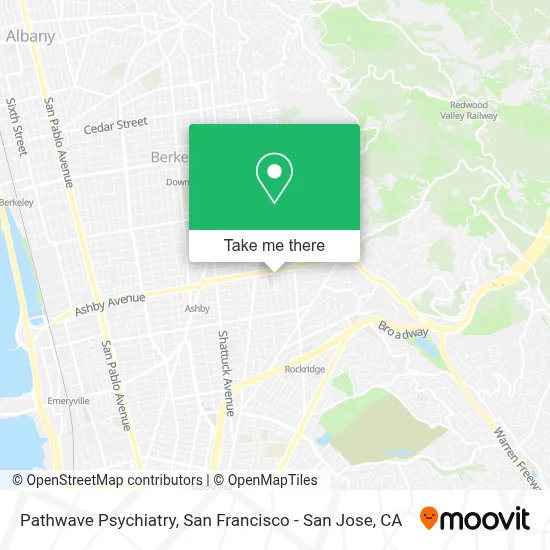Pathwave Psychiatry map