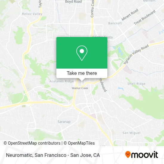 Neuromatic map