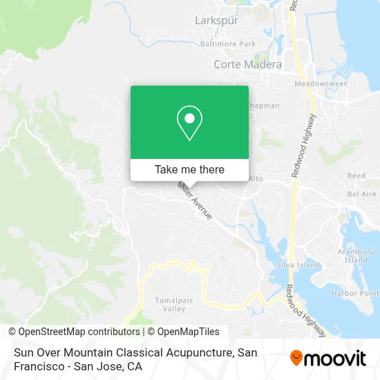 Sun Over Mountain Classical Acupuncture map