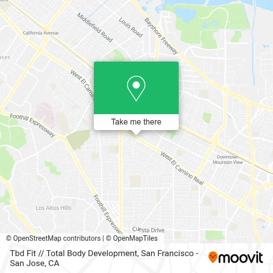 Tbd Fit // Total Body Development map