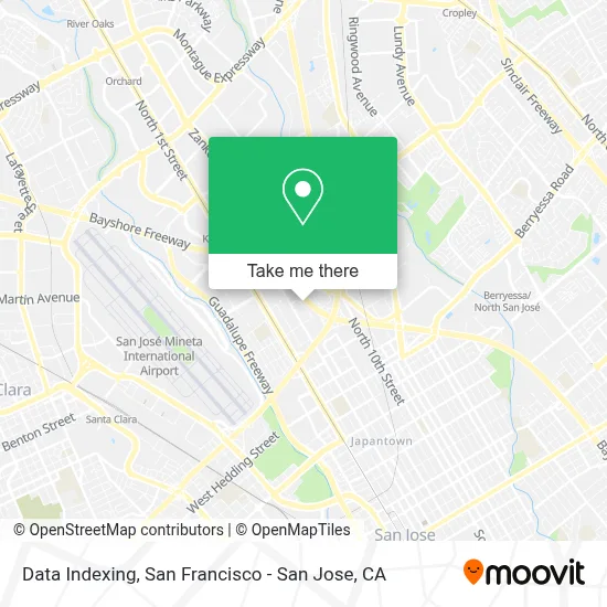 Data Indexing map
